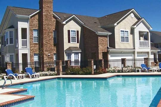 Apartments In Kempsville Virginia Beach