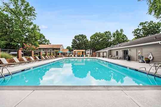 The Point at Beaufont property