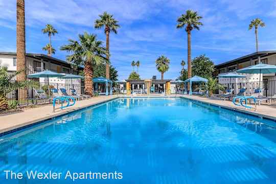 The Wexler property