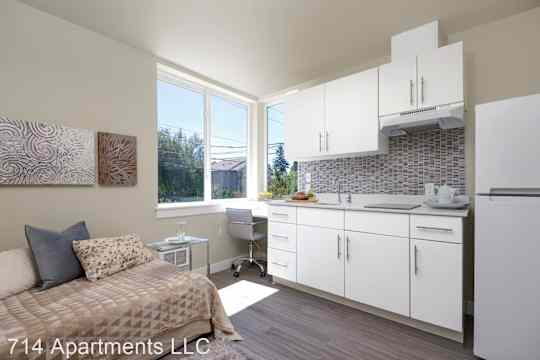 Cubix 95 property