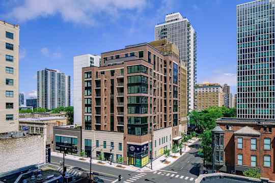 Gild property