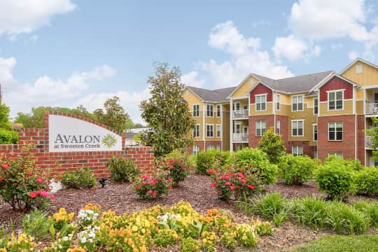 Avalon at Sweeten Creek Apartments property
