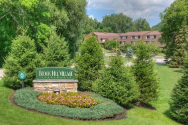 Community Signage - Brook Hill Village Apartments - Rochester, NY