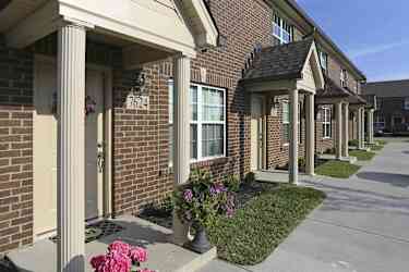 Townhomes For Rent In Charlotte