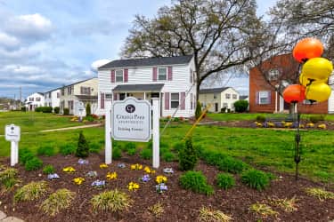 Community Signage - College Park Apartments - Richmond, VA
