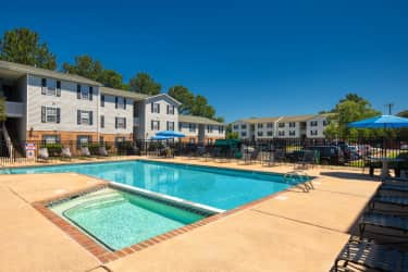 Average Apartment Rent In Virginia Beach