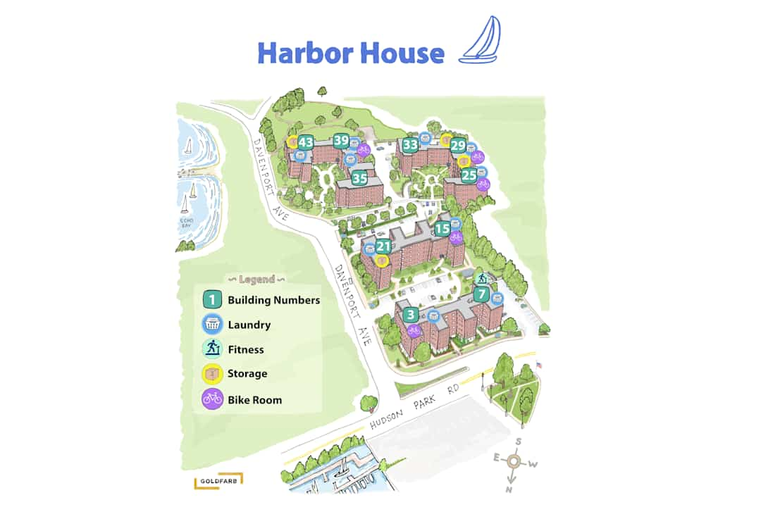 32 Harbor house apartments harbor beach ideas in 2022 