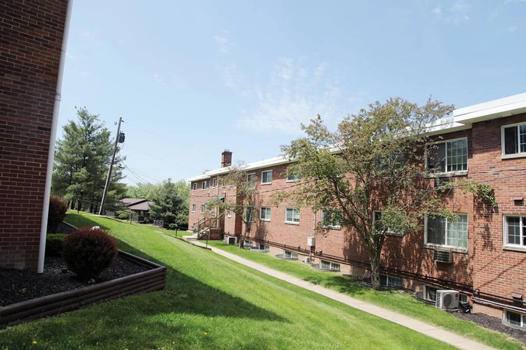 River Annex Apartments Athens, OH 45701