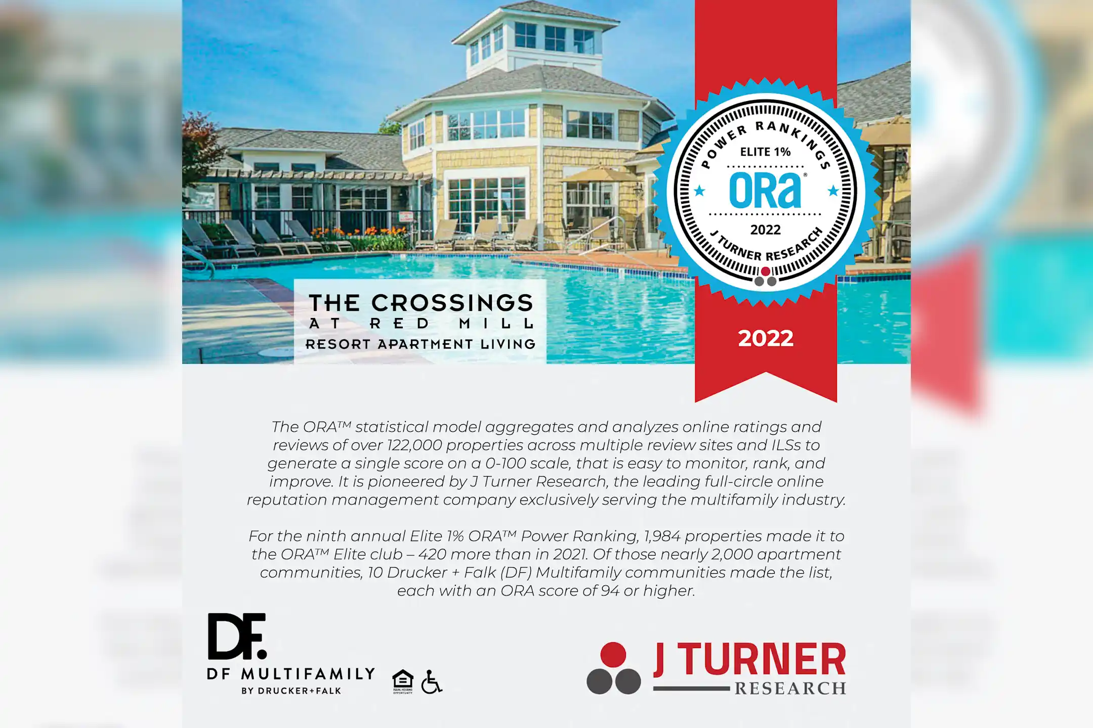 The Crossings At Red Mill Apartments Virginia Beach, VA 23454