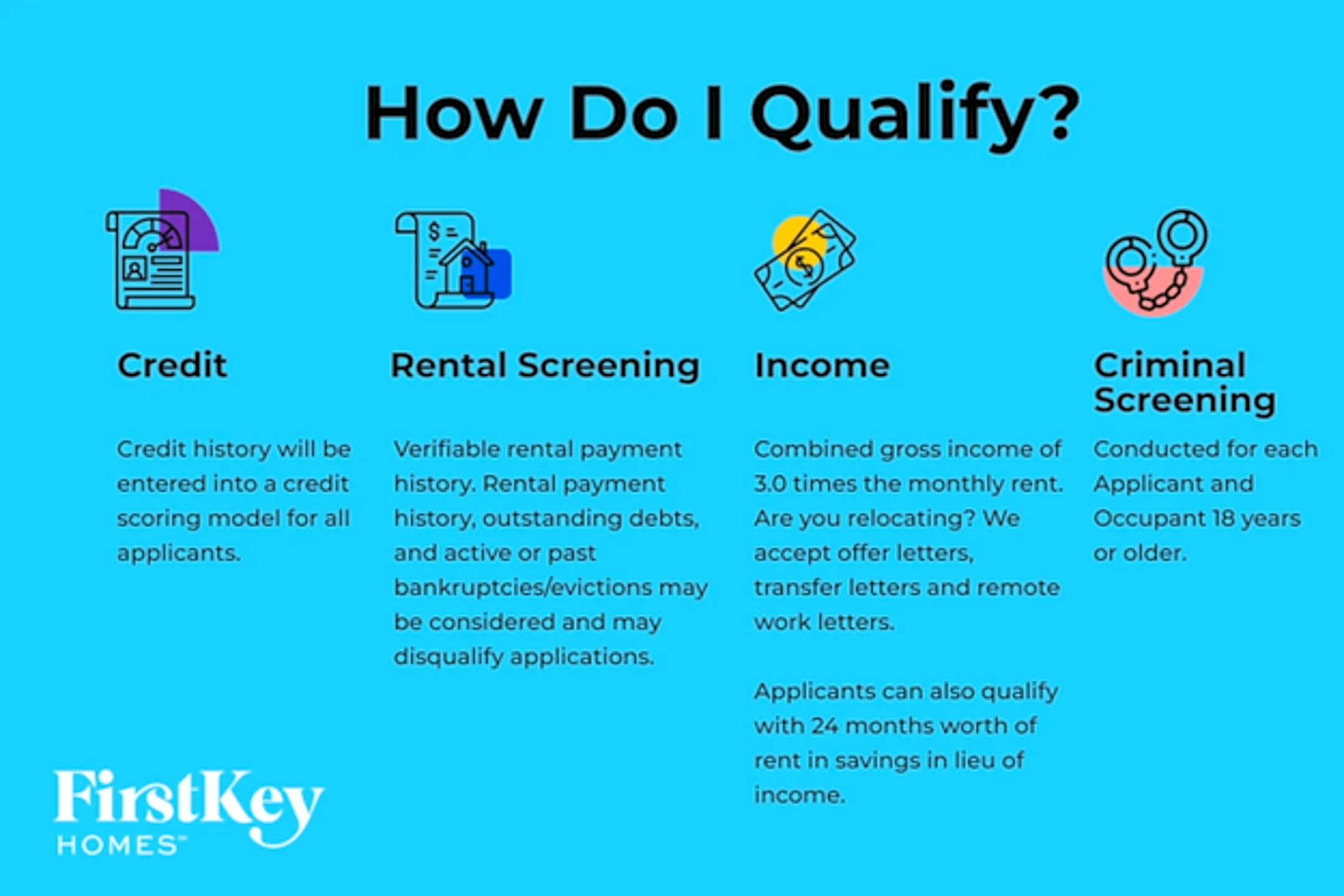 335 Oakwood St Park Forest, IL Houses for Rent Rent.