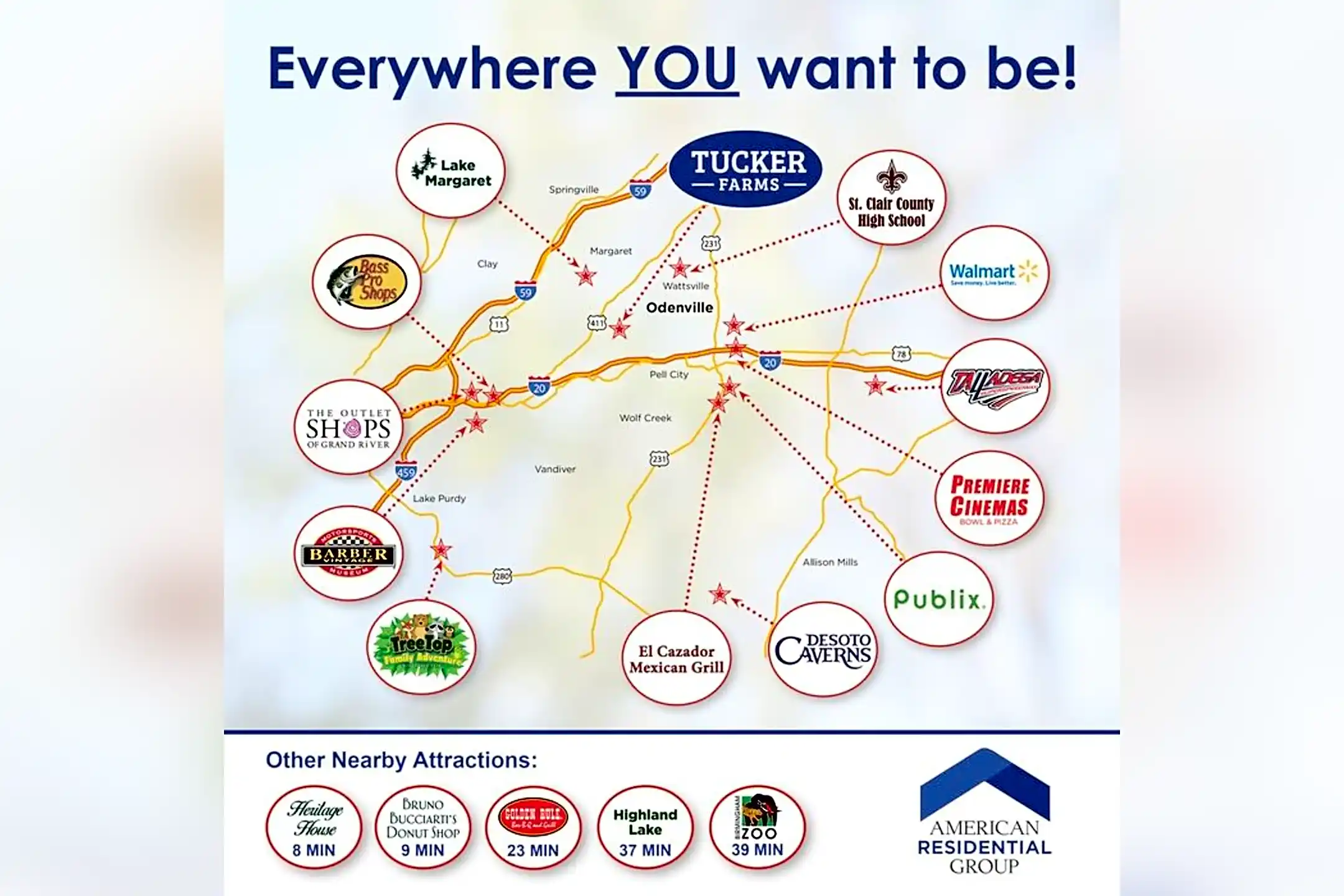 601 Savannah St Odenville, AL Houses for Rent Rent.