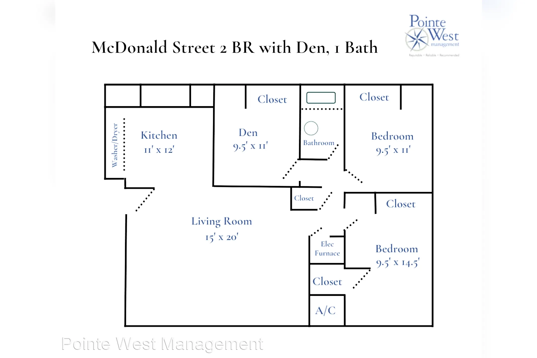 300 McDonald Street Apartments - Blacksburg, VA