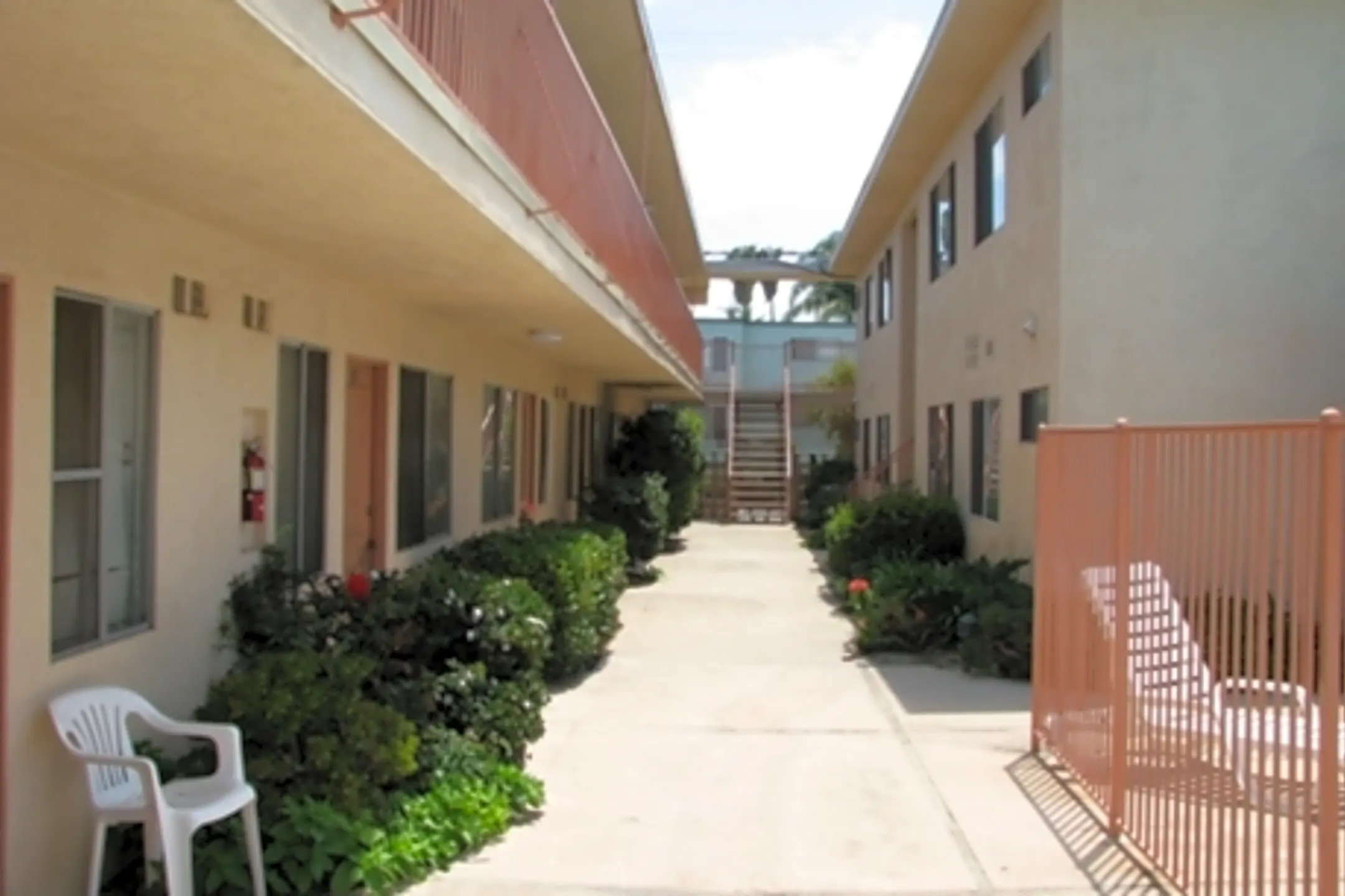 Apartments For Rent Kensington Ca