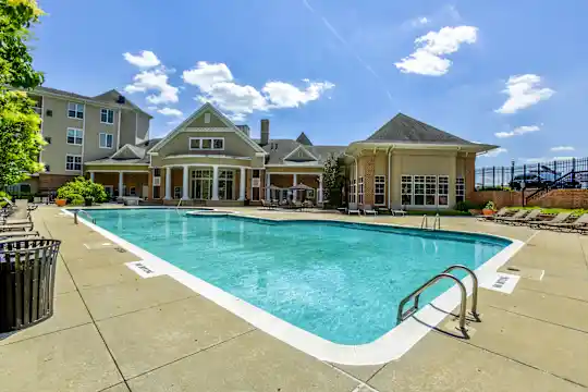 Apartments For Rent 21117
