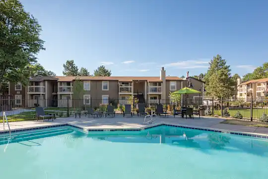 Craigslist Denver Apartment Rentals