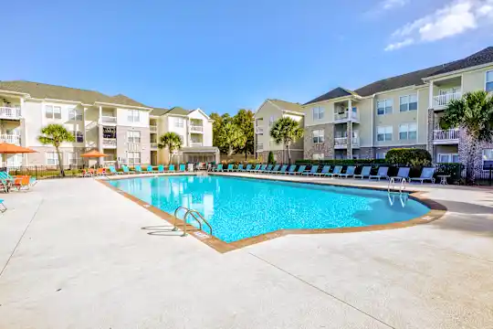 Places To Rent In Wilmington North Carolina