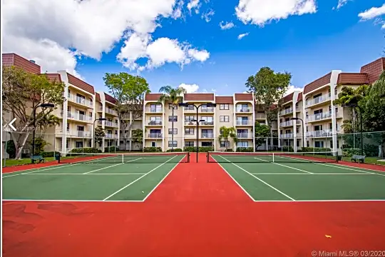 Apartments For Rent in Zip Code 33176 - 22 Apartments | Rent.com®