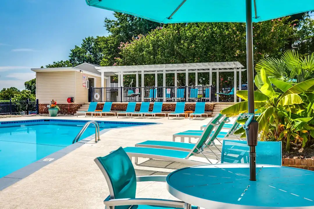 The Arbors Apartments WinstonSalem, NC 27104