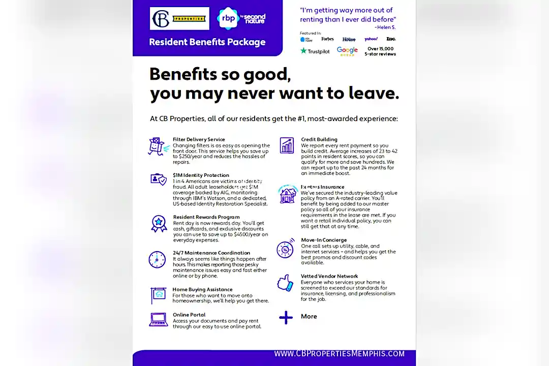 780 Woodlawn St Memphis, TN Houses for Rent Rent.