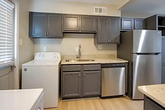 4905 Shifri Ave unit 3 - Memphis, TN - Photo 4