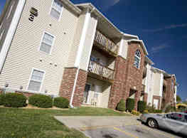 Plainview Park Apartments Springfield Mo 65810