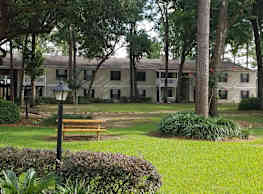 Northwoods Apartments Pensacola Fl 32514