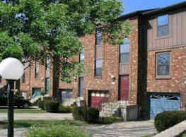 Campus View Apartments Highland Heights Ky 41076