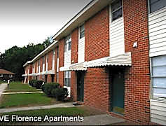 Florence Sc 1 Bedroom Apartments For Rent 6 Apartments