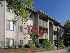 Grandin Court Apartments For Rent Roanoke Va Rent Com 174