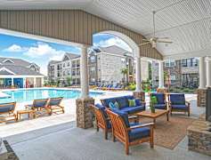 Jacksonville Nc Apartments For Rent 68 Apartments