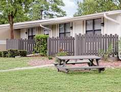 Panama City Beach Fl Cheap Apartments For Rent 77