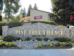 Fresno Ca Apartments For Rent 235 Apartments Page 2