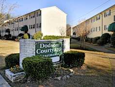 Atlanta Ga Cheap Apartments For Rent 1830 Apartments