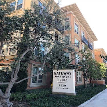 Gateway Apartments 2120 S State College Blvd Anaheim Ca