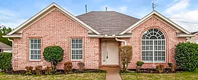 Raleigh Houses For Rent Memphis Tn Rent Com