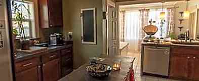 North End Houses For Rent Colorado Springs Co Rent Com