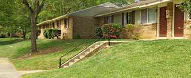 Kingwood Forest Apartments For Rent Raleigh Nc Rent Com