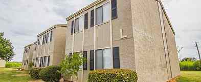 Wichita Falls Tx Apartments For Rent 22 Apartments Rent Com