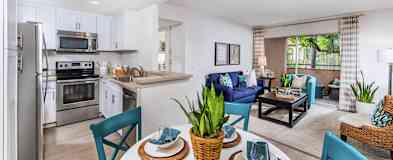 La Jolla Ca Apartments For Rent 213 Apartments Rent Com