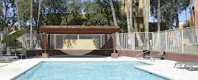 Terra Del Sol Houses For Rent Tucson Az Rent Com