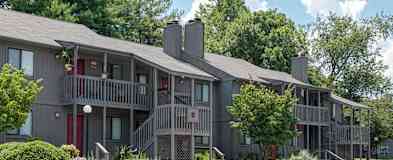 125 Apartments Available In Bristol Tn Apartments For Rent Rent