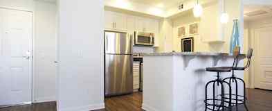 Dos Lagos Apartments For Rent Corona Ca Rent Com