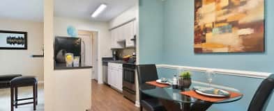 Durham Nc Apartments For Rent 228 Apartments Rent Com