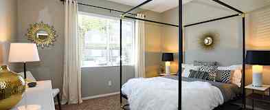 Oceanside Ca Houses For Rent 249 Houses Rent Com