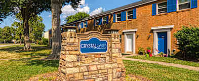 Richmond Va Apartments For Rent 501 Apartments Rent Com