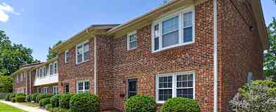 Wilmington Nc 1 Bedroom Apartments For Rent 62 Apartments