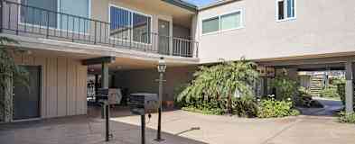 Huntington Beach Ca Cheap Apartments For Rent 923 Apartments Rent Com
