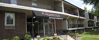 40208 Apartments For Rent Rent Com
