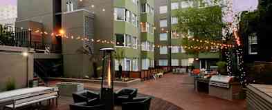 South Bay Ca Apartments For Rent 1345 Apartments Rent Com