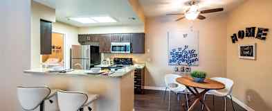 Corona Ca Apartments For Rent 107 Apartments Rent Com Search thousands of corona apartment listings. corona ca apartments for rent 107